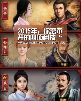 2015年,你离不开的四项科技“熊猫体育官网”(图1) 熊猫体育官网